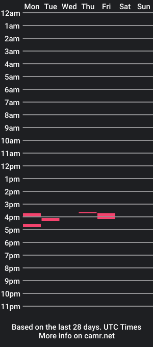 cam show schedule of teklef