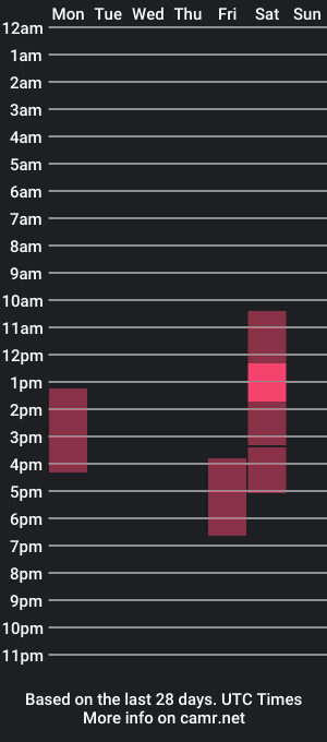 cam show schedule of teliys