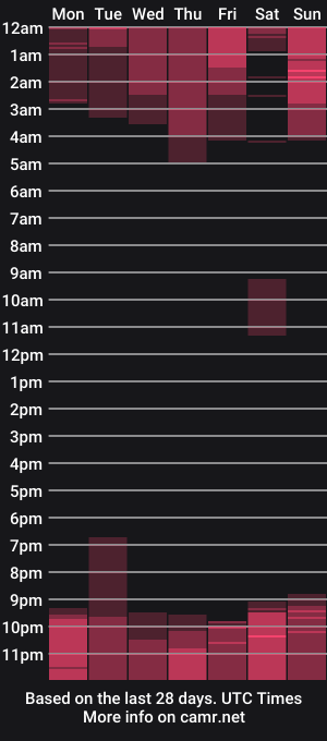 cam show schedule of tenni_tennie