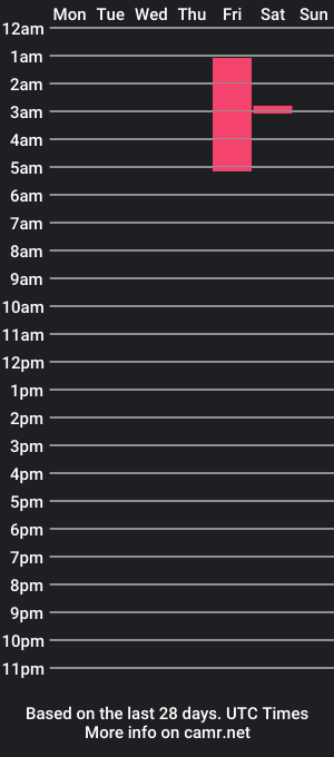 cam show schedule of teo_new