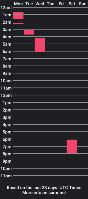 cam show schedule of teoyes_