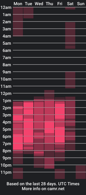 cam show schedule of teresasroom_