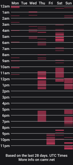 cam show schedule of teresehot