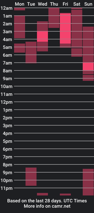 cam show schedule of teroship_boy