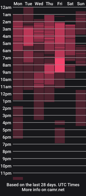 cam show schedule of terra_rg