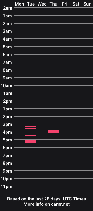 cam show schedule of terrha
