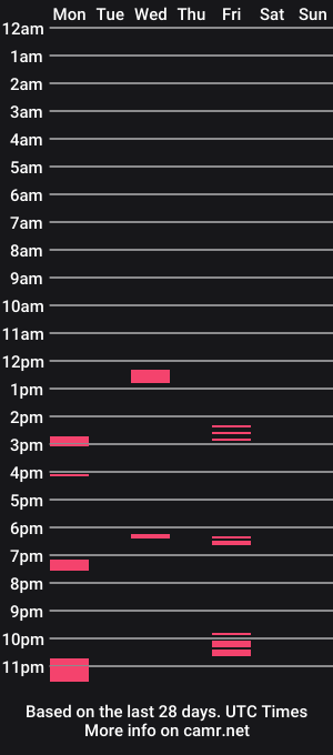 cam show schedule of terrywillow