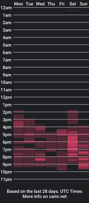 cam show schedule of terumicute