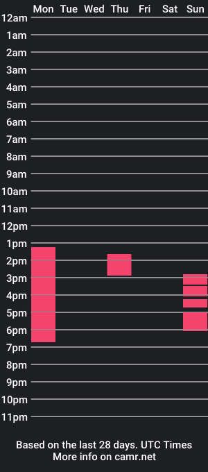 cam show schedule of tes__saa