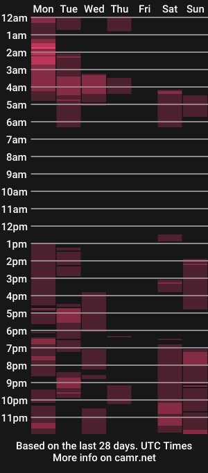 cam show schedule of tessayleo_13