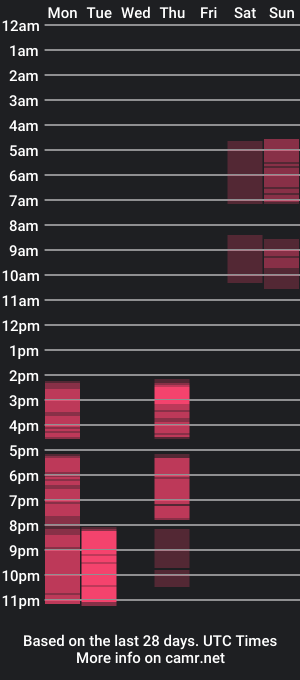 cam show schedule of tesslovely