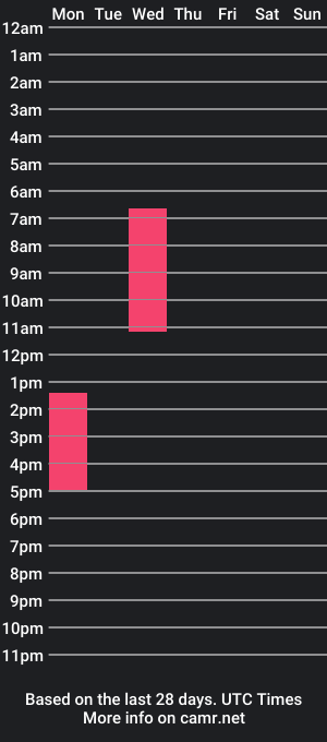 cam show schedule of teyjyyy