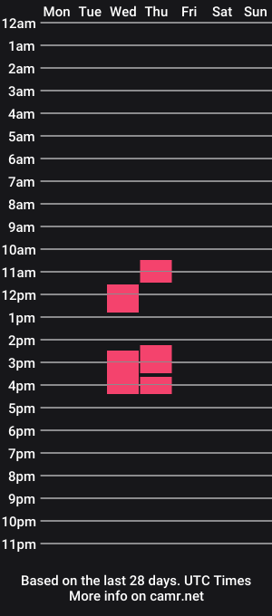 cam show schedule of teylor_l