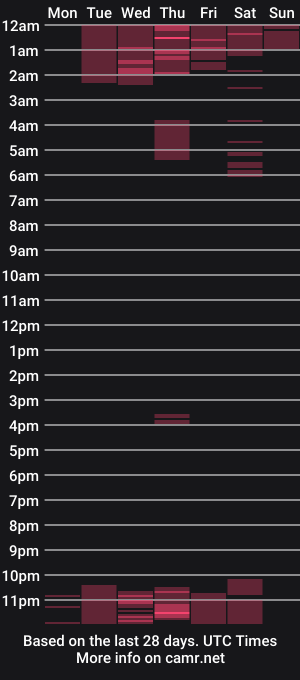 cam show schedule of thaylie
