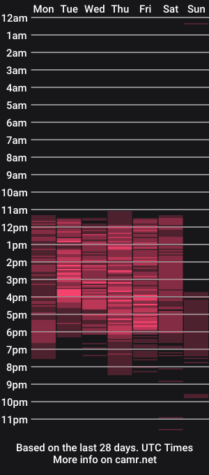 cam show schedule of the_beloved