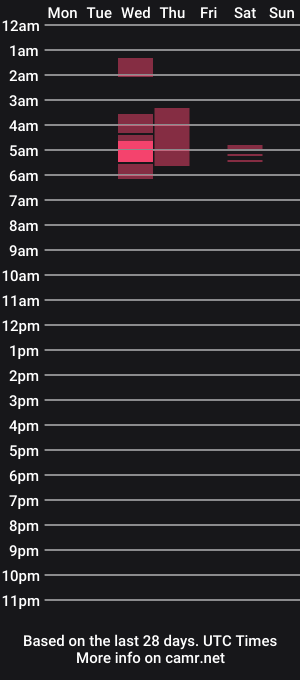 cam show schedule of the_blackmen
