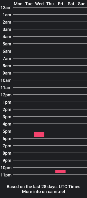 cam show schedule of the_courtnasty