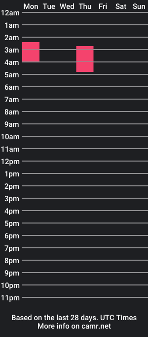 cam show schedule of the_dancing_muse