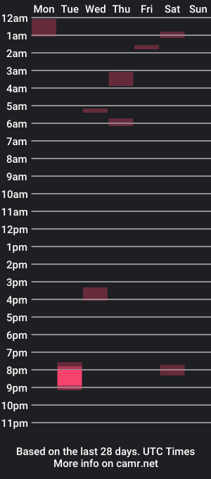 cam show schedule of the_dark_knive