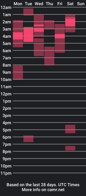 cam show schedule of the_follower123