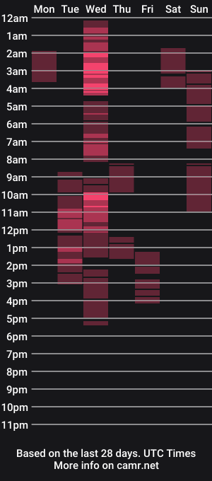 cam show schedule of the_girl_nxt_door