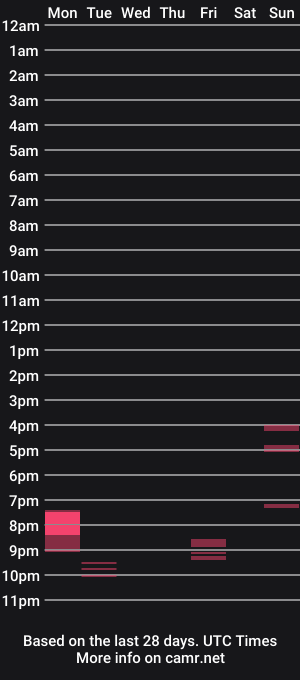 cam show schedule of the_jacking_joker