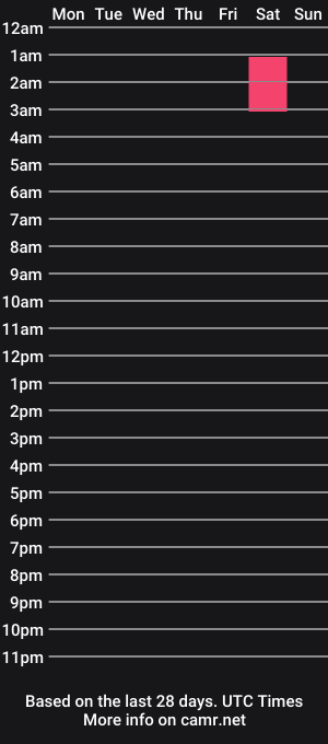 cam show schedule of the_lucas_king