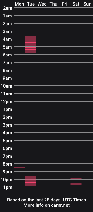 cam show schedule of the_mature_life
