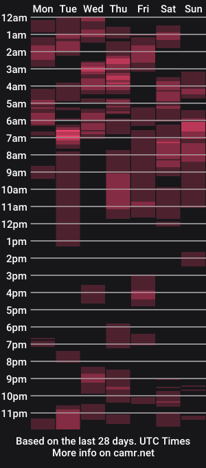 cam show schedule of the_neighbor_x