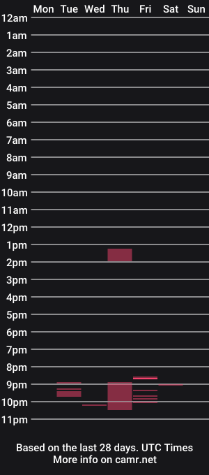 cam show schedule of the_saint_jack