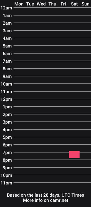 cam show schedule of the_walkers_