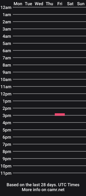 cam show schedule of the_white_briefs_guy