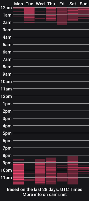 cam show schedule of the_widow_kristen