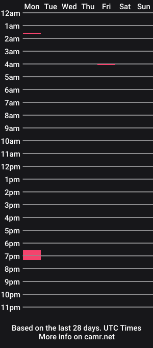cam show schedule of theadorbsana