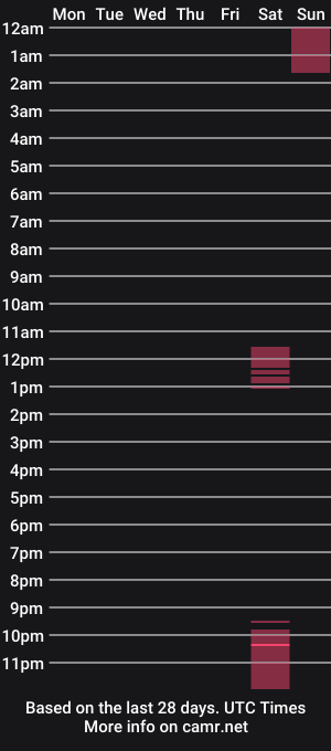cam show schedule of thebaddboyss