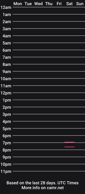 cam show schedule of thebeccabucklerxxx