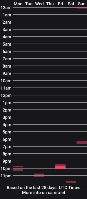 cam show schedule of thebiguynextdoor