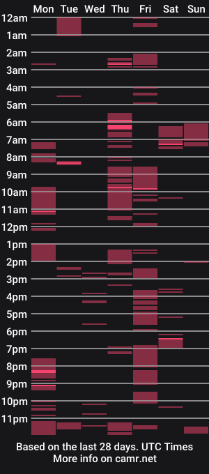 cam show schedule of thebrilliantexodus