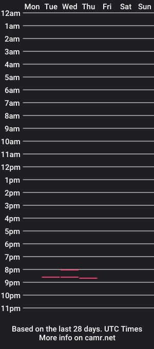 cam show schedule of thecrow1125