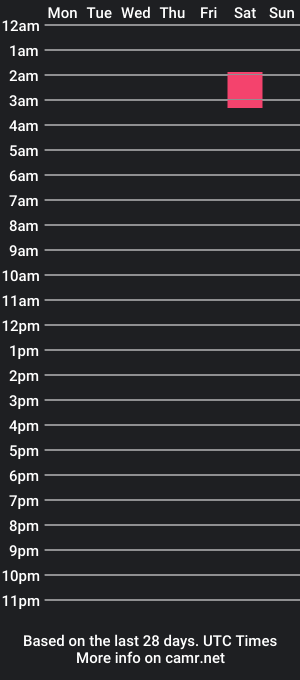 cam show schedule of thecustodian8435