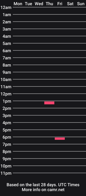 cam show schedule of thedancingalien