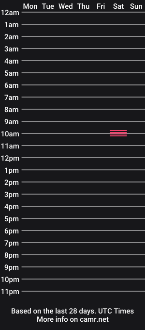 cam show schedule of thedarkktop