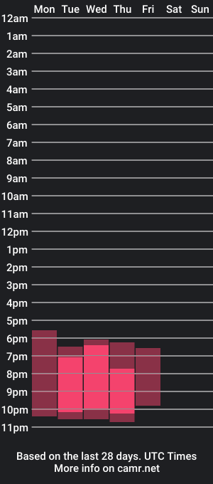 cam show schedule of thedeltadahl