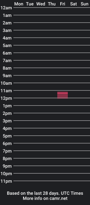 cam show schedule of thediscretee