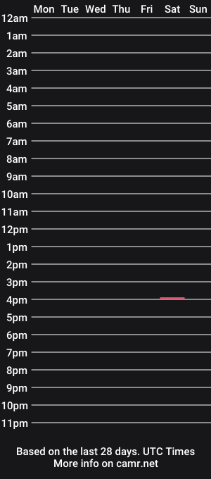 cam show schedule of thediwill