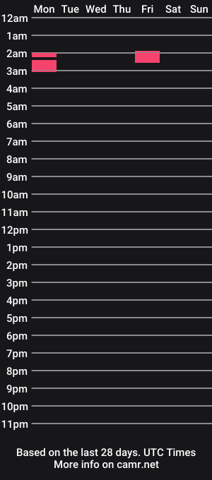 cam show schedule of thedreamyteam