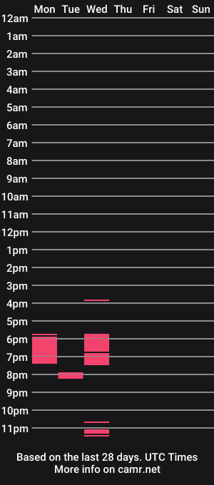 cam show schedule of thegirlnextdoor28