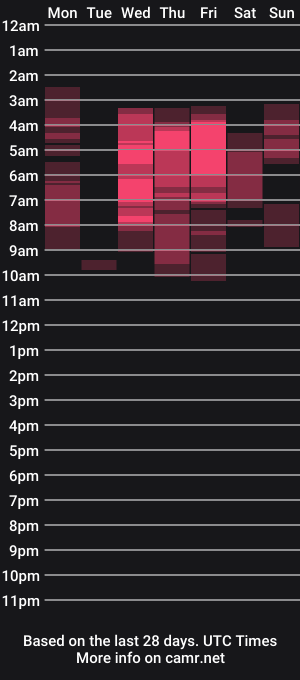 cam show schedule of thegirlsofyourdreams1