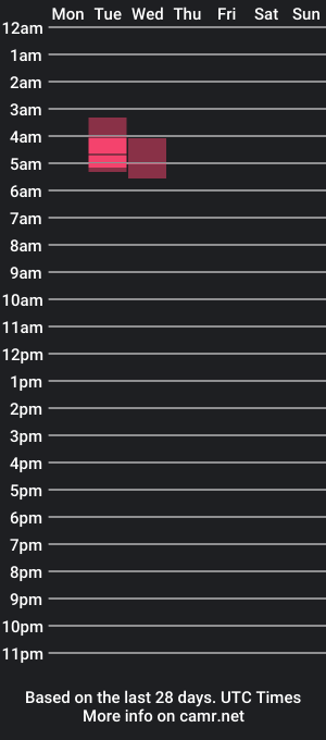 cam show schedule of thegoddessvalentine