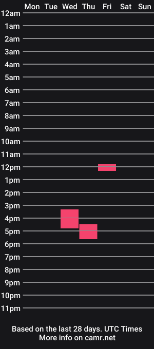cam show schedule of thegoodteacher52